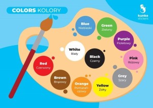 FISZKI DO JĘZYKA ANGIELSKIEGO - KOLORY 3SZT