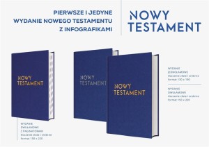 NOWY TESTAMENT Z INFOGRAFIKAMI TOCZENIA ZŁOTE
