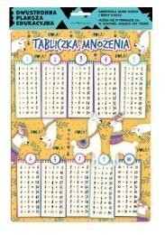 Plansza edukacyjna A4 tabliczka mnożenia lamy