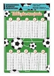 PLANSZA EDUKACYJNA A4 TABLICZKA MNOŻENIA PIŁKA