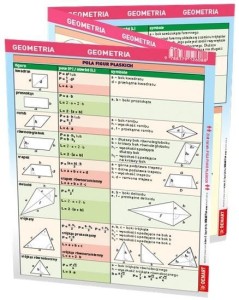MAXI ŚCIĄGA - GEOMETRIA