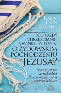 CO KAŻDY CHRZEŚCIJANIN POWINIEN... POCH. JEZUSA
