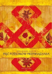 PIĘĆ POZIOMÓW PRZYWIĄZANIA, DON MIGUEL RUIZ JR