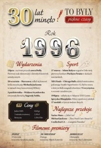 KARNET URODZINY 30