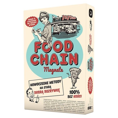 Food Chain Magnate PORTAL, PORTAL GAMES