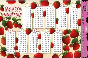 PLAKAT ELEKTROST. TABLICZKA MNOŻENIA TRUSKAWKA EDU