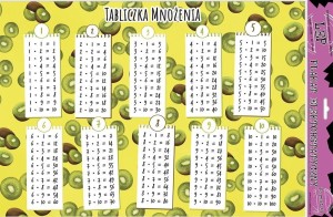PLAKAT ELEKTROSTATY. TABLICZKA MNOŻENIA KIWI EDU