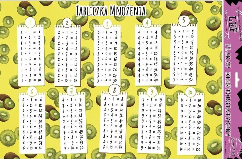 Plakat elektrostaty. Tabliczka mnożenia kiwi edu