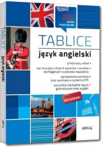 TABLICE: JĘZYK ANGIELSKI (+ ROZMÓWKI) GREG