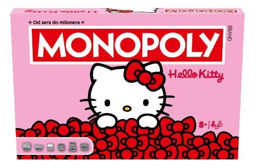 Monopoly Hello Kitty, Winning Moves